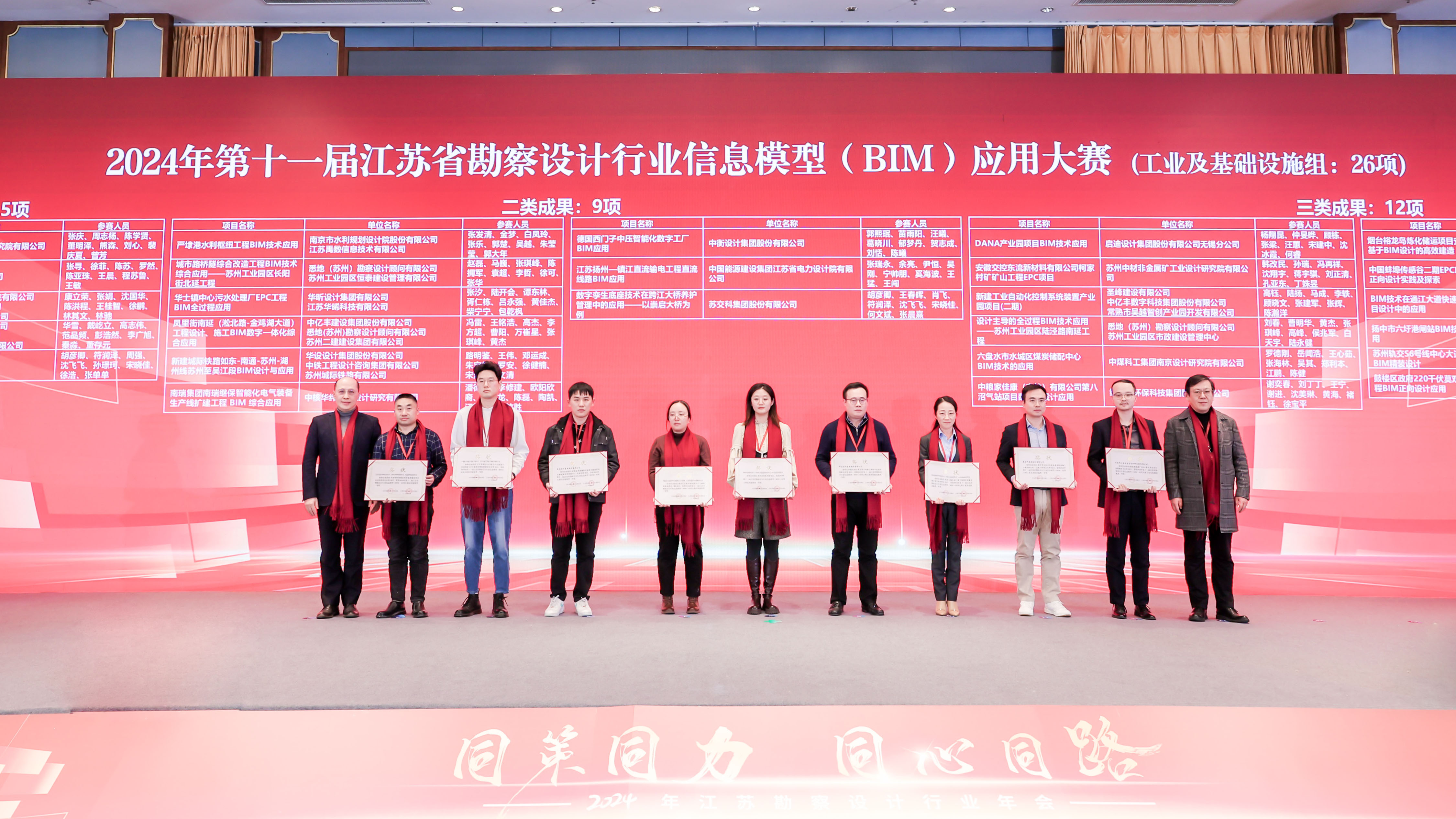 4、第十一届江苏省勘察设计行业信息模型(BIM)应用大赛.jpg