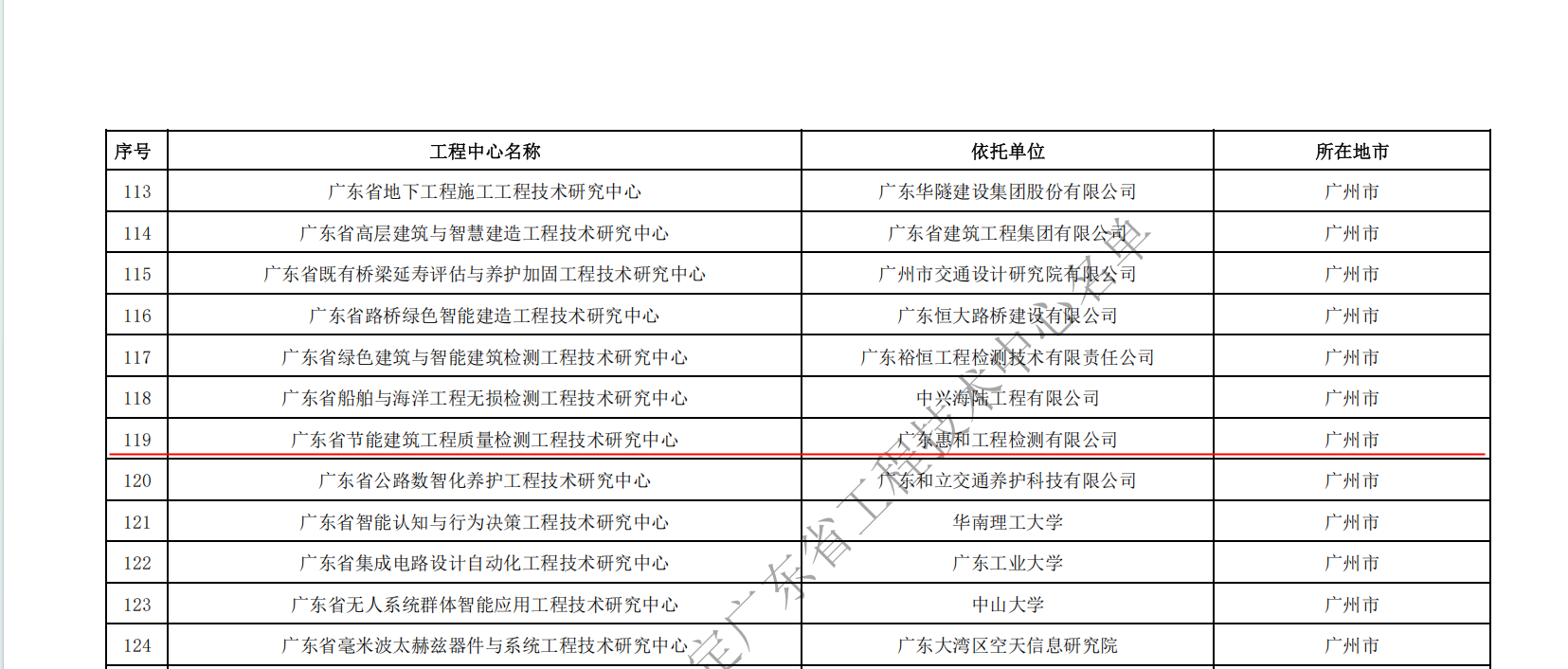 1740014406233588XcXZ.png 图片 2.png